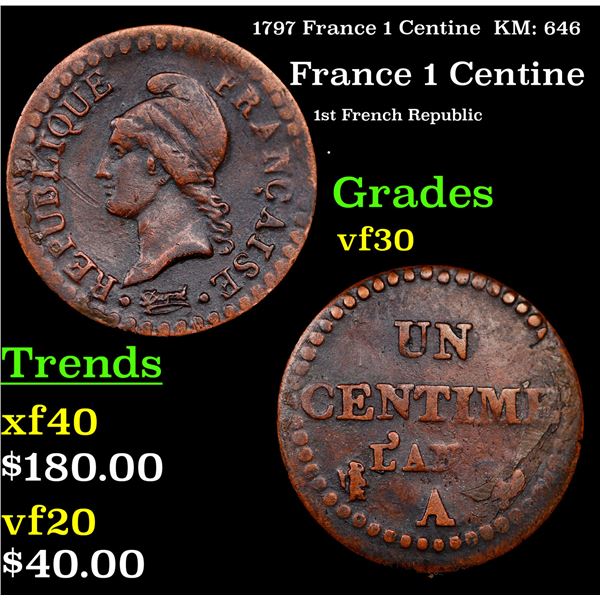 1797 France 1 Centine  KM: 646 Grades vf++