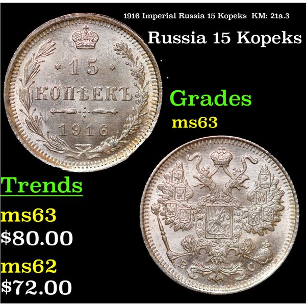 1916 Imperial Russia 15 Kopeks  KM: 21a.3 Grades Select Unc