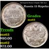Image 1 : 1916 Imperial Russia 15 Kopeks  KM: 21a.3 Grades Select Unc