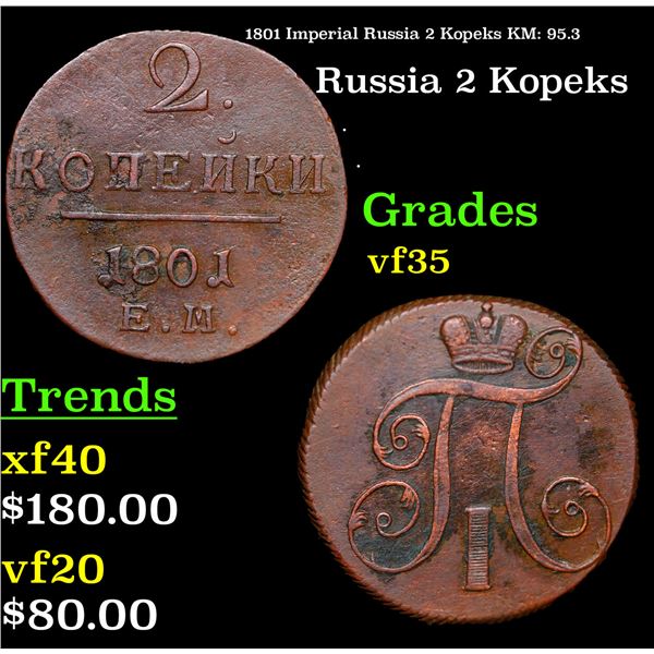 1801 Imperial Russia 2 Kopeks KM: 95.3 Grades vf++