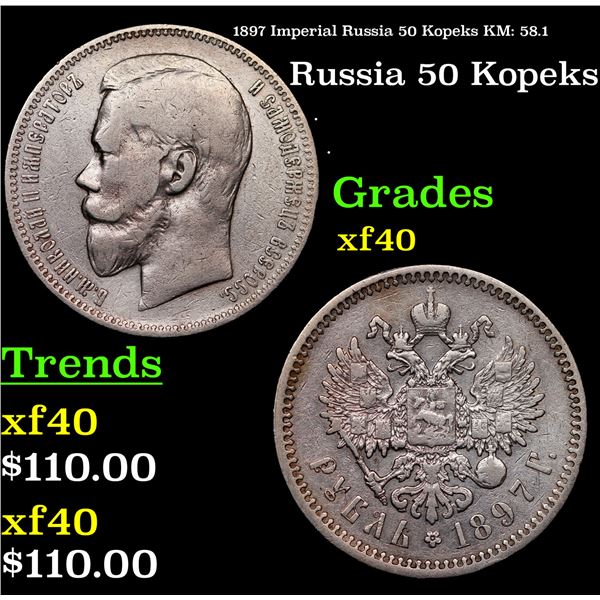 1897 Imperial Russia 50 Kopeks KM: 58.1 Grades xf