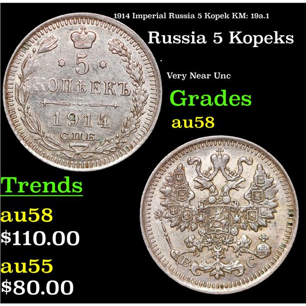 1914 Imperial Russia 5 Kopek KM: 19a.1 Grades Choice AU/BU Slider