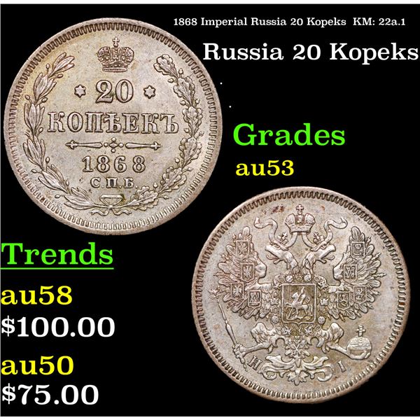 1868 Imperial Russia 20 Kopeks  KM: 22a.1 Grades Select AU