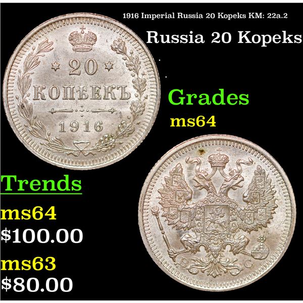 1916 Imperial Russia 20 Kopeks KM: 22a.2 Grades Choice Unc