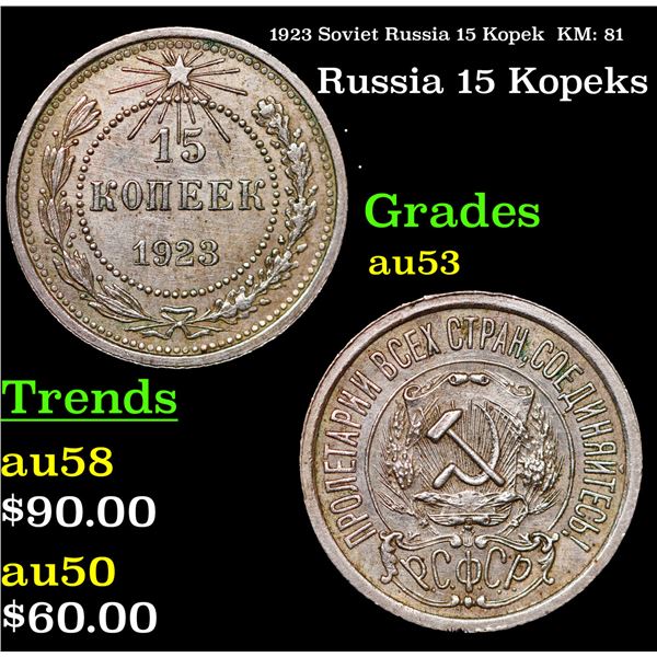 1923 Soviet Russia 15 Kopek  KM: 81 Grades Select AU