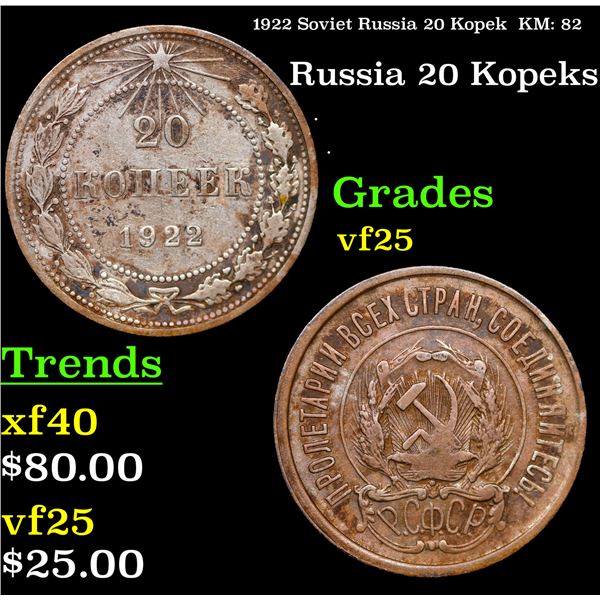 1922 Soviet Russia 20 Kopek  KM: 82 Grades vf+