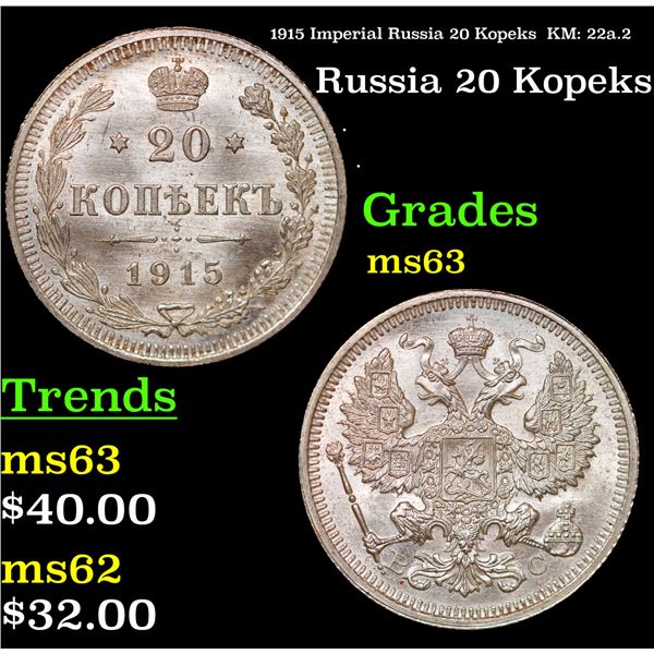 1915 Imperial Russia 20 Kopeks  KM: 22a.2 Grades Select Unc