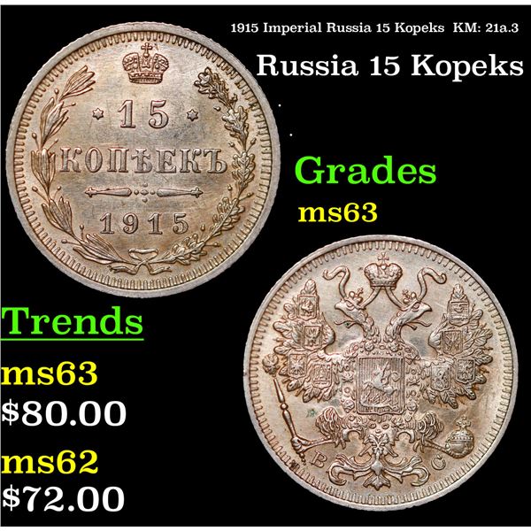 1915 Imperial Russia 15 Kopeks  KM: 21a.3 Grades Select Unc