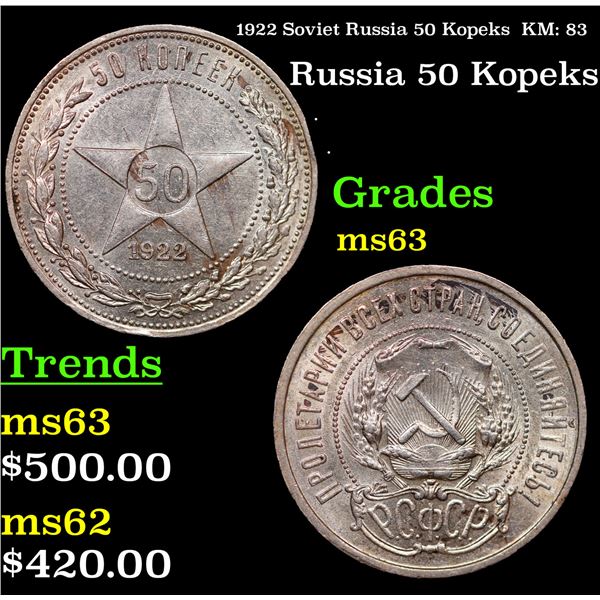 1922 Soviet Russia 50 Kopeks  KM: 83 Grades Select Unc