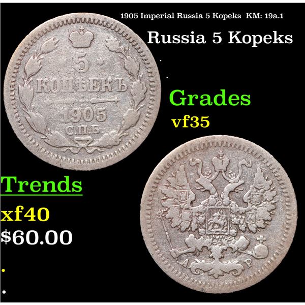 1905 Imperial Russia 5 Kopeks  KM: 19a.1 Grades vf++