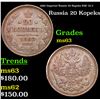 Image 1 : 1860 Imperial Russia 20 Kopeks KM: 22.2 Grades Select Unc