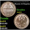 Image 1 : 1916 Imperial Russia 10 Kopeks KM: 20a.3 Grades Choice Unc