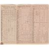 Image 2 : Pennsylvania Railroad Time Table, c. 1898 [168085]