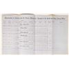 Image 2 : Original Packet of Savage Mining Co. Assay Memorandums from 1867 [164689]