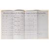 Image 8 : Original Packet of Savage Mining Co. Assay Memorandums from 1867 [164689]