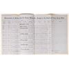 Image 9 : Original Packet of Savage Mining Co. Assay Memorandums from 1867 [164689]