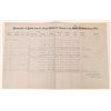 Image 1 : Savage Mining Company Assay Office Bullion Memorandum [164672]