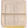 Image 8 : Key Nevada Mining References w/ Great Comstock Content [166785]