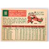Image 2 : 1959 Topps Mickey Mantle in Extremely Nice Condition [165372]