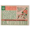 Image 2 : 1959 Topps Sandy Koufax Card in Extremely Nice Condition [165366]