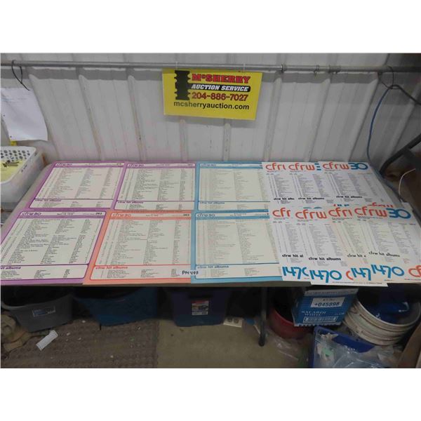 Assorted 1975 CFRW Radio Top 30 Charts