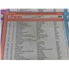 Image 3 : Assorted 1975 CFRW Radio Top 30 Charts