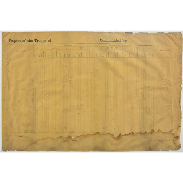 GROUP OF SIX CONFEDERATE PRINTED REGIMENTAL