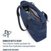 Image 3 : NEW YETI CROSSROADS BLUE TOTE BAG. MSRP $319.25