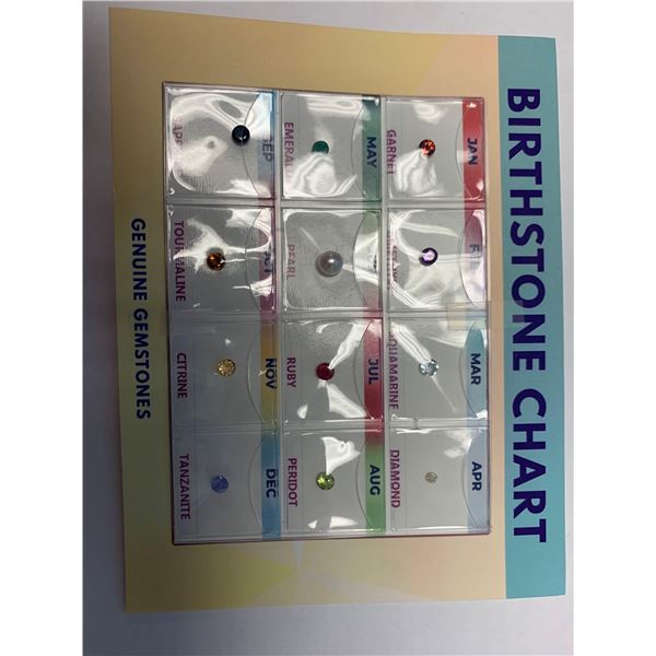 Genuine Gemstone Birthstone Chart