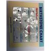 Image 1 : Genuine Gemstone Birthstone Chart
