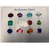 Image 2 : Genuine Gemstone Birthstone Chart