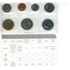 Image 2 : 2000 Canada UNC Year Set (2.)