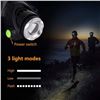 Image 12 : NEW TACTICAL LED USB RECHARGABLE HEADLAMP