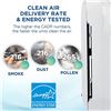 Image 3 : NEW GERM GUARDIAN AC9200WCA AIR PURIFIER FOR LARGE