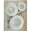 Image 1 : Set Kitchen Plates