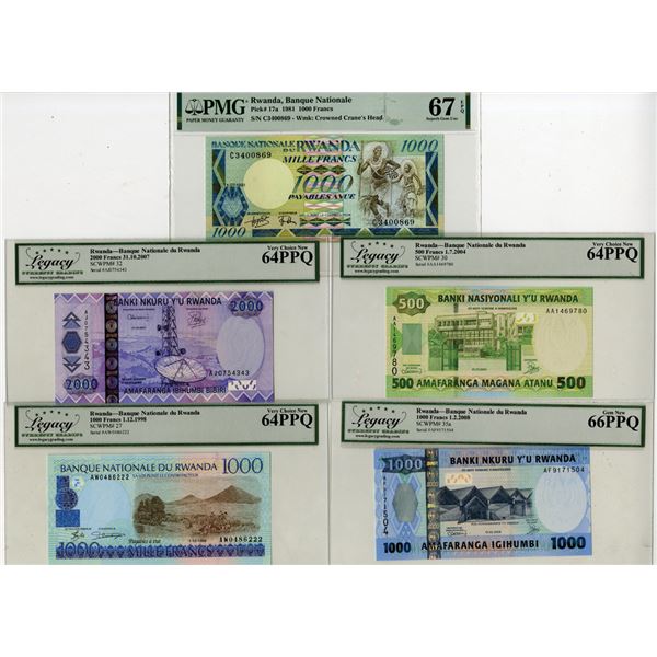 Banque Nationale du Rwanda, 19812008, Group of Issued Banknotes