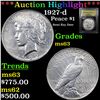 Image 1 : ***Auction Highlight*** 1927-d Peace Dollar $1 Graded Select Unc BY USCG (fc)