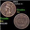 Image 1 : 1862 Indian Cent 1c Grades f, fine