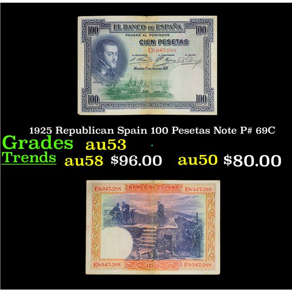 1925 Republican Spain 100 Pesetas Note P# 69C Grades Select AU