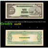 Image 1 : 1942 Philippines Under Japanese (JIM) Occupation 10 Pesos Note P# 108A Grades Choice AU/BU Slider