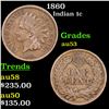 Image 1 : 1860 Indian Cent 1c Grades Select AU