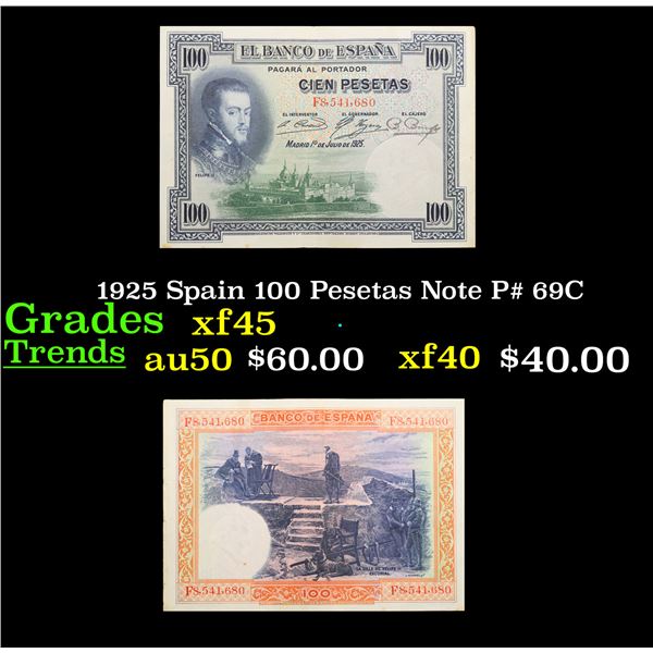 1925 Spain 100 Pesetas Note P# 69C Grades xf+