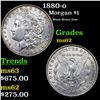 Image 1 : 1880-o Morgan Dollar $1 Grades Select Unc