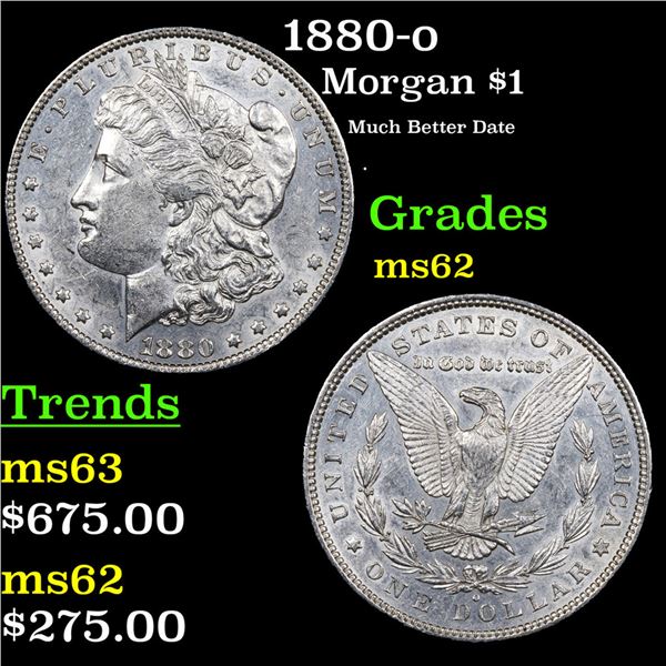1880-o Morgan Dollar $1 Grades Select Unc