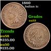 Image 1 : 1860 Indian Cent 1c Grades Select AU
