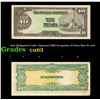 Image 1 : 1942 Philippines Under Japanese (JIM) Occupation 10 Pesos Note P# 111A Grades Select CU
