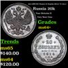 Image 1 : 1914 (SPB BC) Russia 20 Kopeks Silver Y# 22a.1 Grades Choice+ Unc