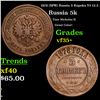 Image 1 : 1878 (SPB) Russia 5 Kopeks Y# 12.2 Grades vf++++