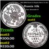 Image 1 : 1861 (SPB) Russia 10 Kopeks Silver Y# 20.2 Grades Select Unc