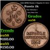 Image 1 : 1840 (SPM) Russia 2 Kopeks C# 145.3 Grades Choice AU/BU Slider